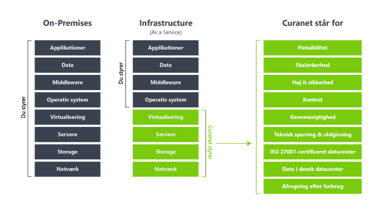 virtual-datacenter-blogpost